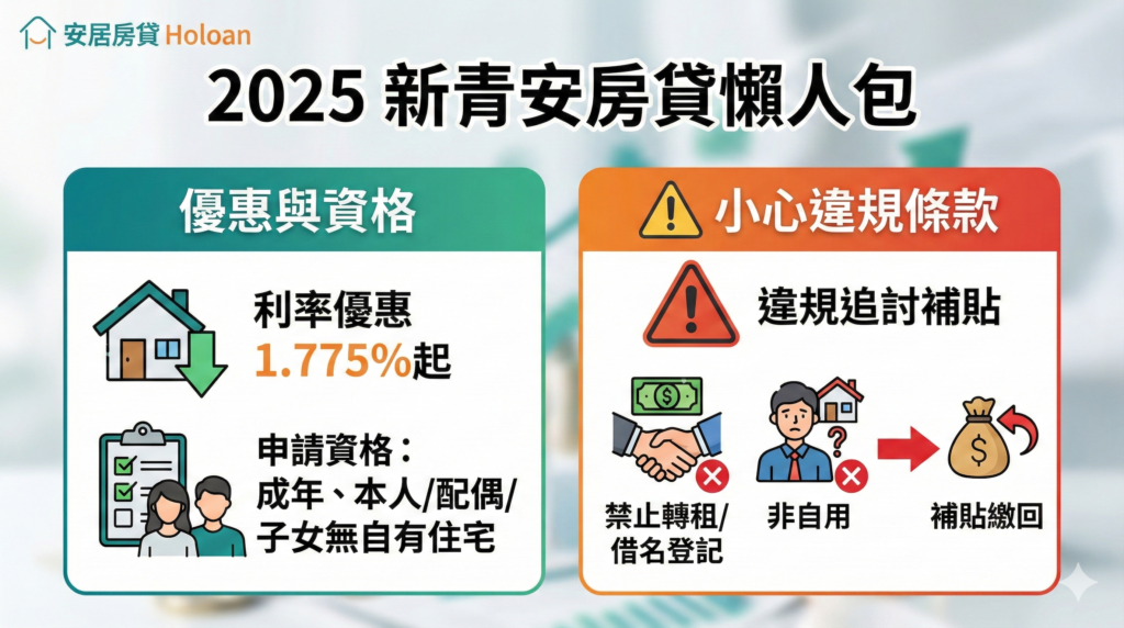 新青安審核變嚴格！貸不到 1000 萬？安居房貸教你用「二胎」補足資金缺口